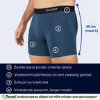 4 Stück zum Preis von 3 - TENCEL™ Boxershorts