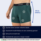 4 Stück zum Preis von 3 - TENCEL™ Boxershorts